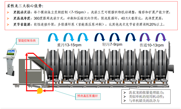 首页| 918博天堂集团中国官方网站