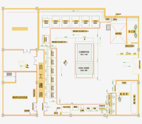 
		酒店/水洗厂洗衣房洗涤设备若何布局？
		(图2)